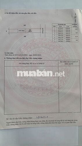 Đất Gần Khu Hành Chính Chơn Thành, Bình Phước