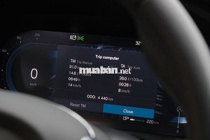 Volvo XC60 2025 Ultimate Dark B6 AWD - 4000 km