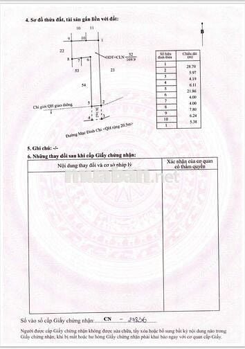 Bán đất mặt tiền Mạc Định Chi, BMT