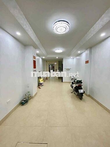 NHÀ MỚI KÍNH KOONG- THANG MÁY- ĐÓN ĐẦU QUY HOẠCH- TƯƠNG LAI TĂNG NHÀ MỚI KÍNH KOONG- THANG MÁY- ĐÓN ĐẦU QUY HOẠCH- TƯƠNG LAI TĂNG