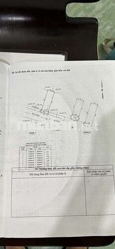 BÁN NHÀ 3 TẦNG _BÌNH TÂN_ DT 3X10 _HẺM XE HƠI _GIÁ NHỈNH 3 TỶ_ SỔ HR