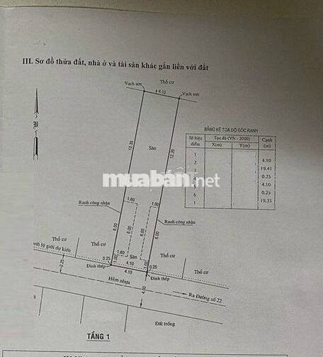 BÁN ĐẤT ĐƯỜNG 22, P. LINH ĐÔNG – HẺM Ô TÔ, DT 80.5M² – GIÁ 5.5 TỶ 🚗