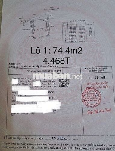 BÁN ĐẤT GÒ VẤP - PHAN HUY ÍCH 145M2 TẶNG DÃY 8 PHÒNG TRỌ