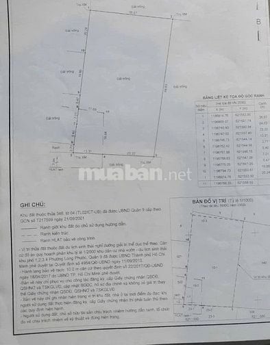 Chính chủ Bán đất MT 2500m2 sát KDL Song Long, đường D1, Q9 giá 15.2tr