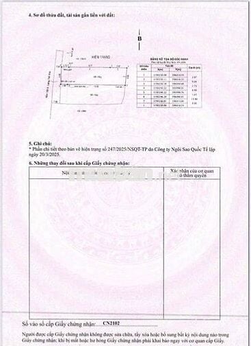 BÁN 2 LÔ ĐẤT DT 66m2 SỔ HỒNG RIÊNG QUẬN TÂN PHÚ.