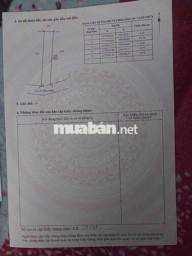 2 Nền Thổ Cư 4 x 24m Ngay Mỹ Lộc , Đường Xe Hơi Tới Đất. Sổ Hồng Riêng