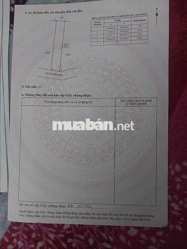 2 Nền Thổ Cư 4 x 24m Ngay Mỹ Lộc , Đường Xe Hơi Tới Đất. Sổ Hồng Riêng