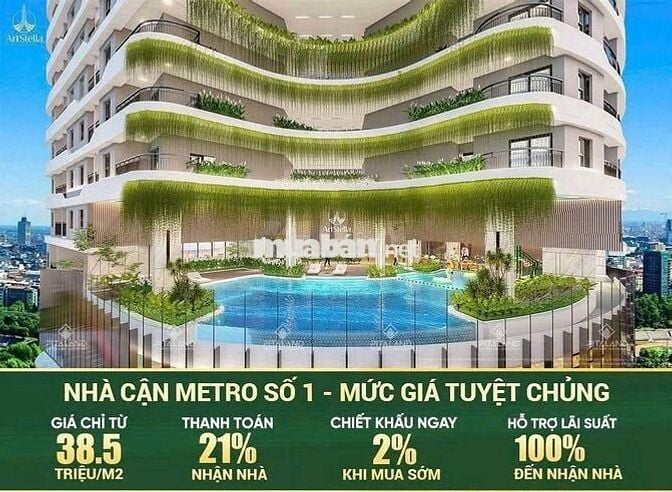Căn Hộ SG, Liên Kề MeTro, Bến Xe Miền Đông