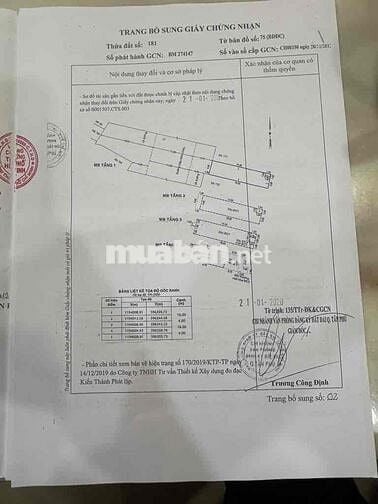 MT ĐƯỜNG 16M TÂN SƠN NHÌ – 3 TẦNG + ST – 4PN – 4WC – CHỈ 13.5 TỶ TL