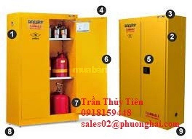 Tủ chống cháy chuyên dùng cho hóa chất dễ cháy nổ
