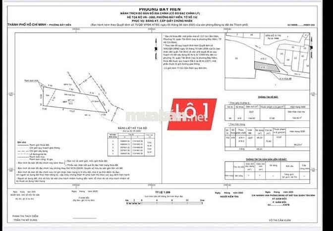 🕌 BÁN 2 LÔ ĐẤT VIP TRUNG TÂM TÂN BÌNH, NGANG KHỦNG - CHỈ 7 TỶ TL/LO🌹