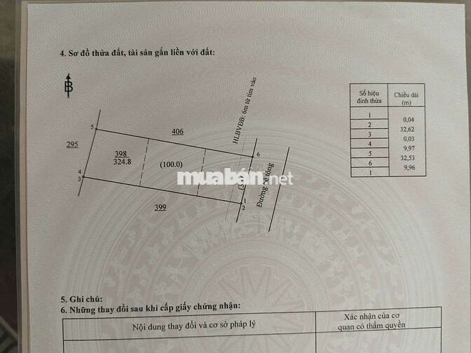 Bán đất thổ cư tỉnh Đồng Nai (Bình Phước cũ)