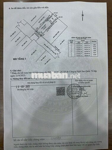 Nhà cấp 4 HXH lê trọng tấn 4x15m giá 5,3 tỷ tl