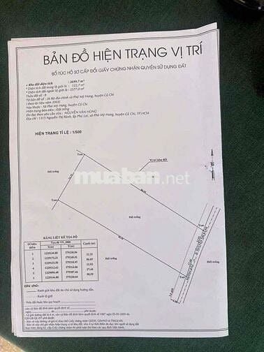CHÍNH CHỦ CẦN BÁN ĐẤT ĐƯỜNG NGUYỄN THỊ RÀNH – AN NHƠN TÂY, CỦ CHI