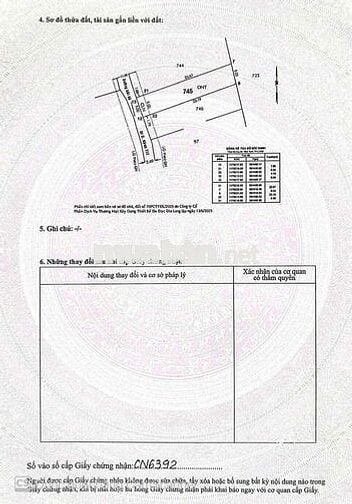 BÁN ĐẤT Xã BÌNH CHÁNH  full Thổ 121m2 Đất ONT