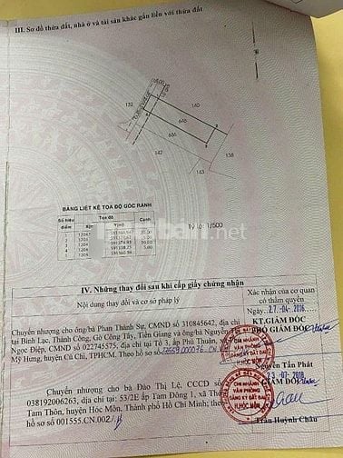 Bác 6 gửi bán căn nhà ở đường Lý Nam Đế , Thị Trấn Hóc Môn. DT 100m2, 