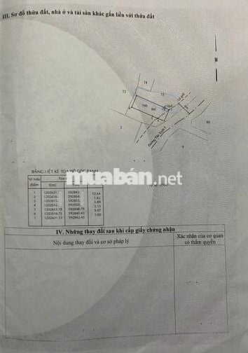 🏠NHÀ 64M2 Ở NGAY TÂN XUÂN BÁN GẤP GIÁ 720 TRIỆU SỔ RIÊNG🏠