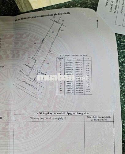 🏡 CẦN BÁN ĐẤT MẶT TIỀN NGUYỄN VĂN KHẠ – PHÚ HÒA ĐÔNG, CỦ CHI 🏡