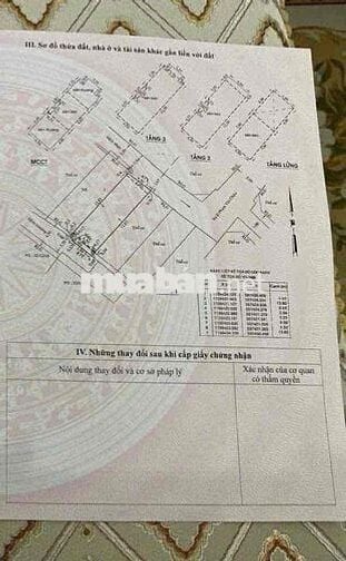 NHÀ ĐẸP- Hẻm xe tải - 5 tầng- 4,5x15m chỉ 8,3 tỏi