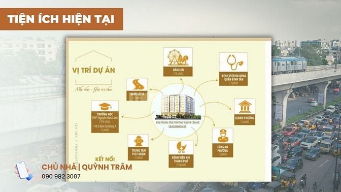 BÁN CĂN HỘ 1 PHÒNG NGỦ – TẦNG 8 – SAIGON HOME, BÌNH TÂN – GIÁ CHỈ 2 TỶ