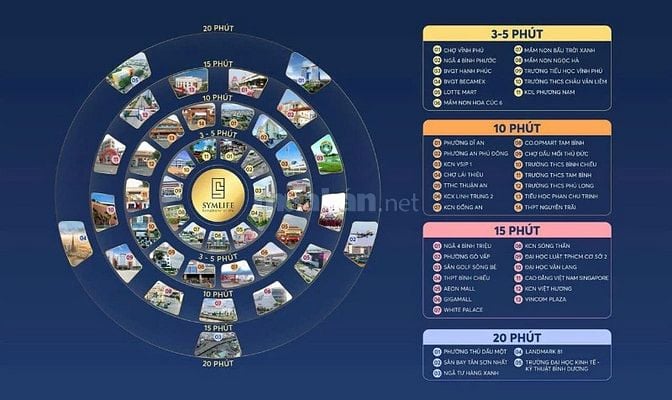 CĂN HỘ ĐÂY ĐỦ NỘI THẤT GIÁ 300 TRIỆU SỎ HỮU NGAY VỊ TRÍ ĐẮC ĐỊA QL13
