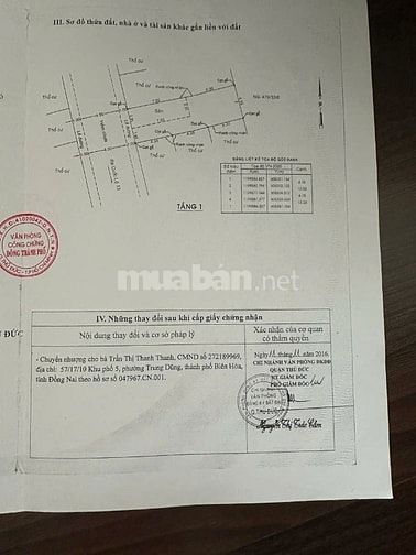 Bán đất sổ hồng riêng Hẻm xe hơi đường Đinh Thị Thi KĐT Vạn Phúc 