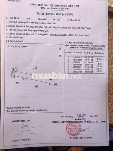 Chính chủ bán nhanh 5200m khu Hồng Thái - Bắc Bình - Bình Thuận