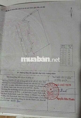 Chính chủ cần bán hạ giá ( Giá cũ 6tỷ) Giá mới 5ty3