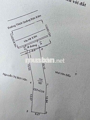 Mặt tiền Thích Quảng Đức Phú Hoà 6x28 thổ cư 150m Đag cho Thuê