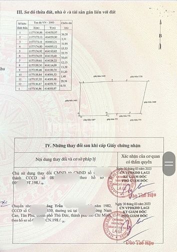 RESORT NGHỈ DƯỠNG KẾT HỢP DU LICH TX LA GI, CHỈ NHỈNH 5tr/m²