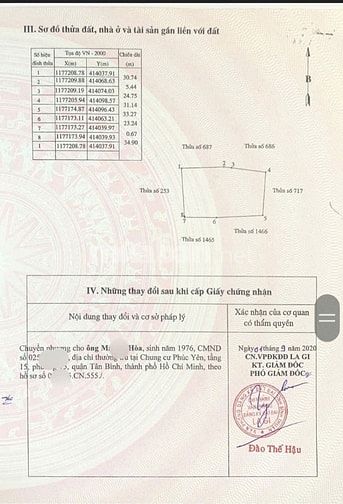 RESORT NGHỈ DƯỠNG KẾT HỢP DU LICH TX LA GI, CHỈ NHỈNH 5tr/m²
