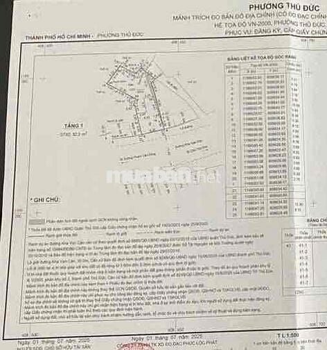 Bán gấp 254m² mặt tiền Kha Vạn Cân – Linh Đông, Thủ Đức, 24 tỷ