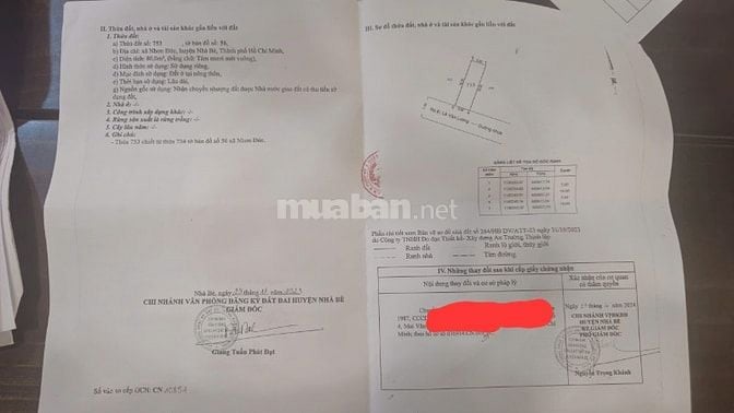 Bán  đất  sổ hồng riêng.  Xã nhơn Đức  huyện  nhà  bè 