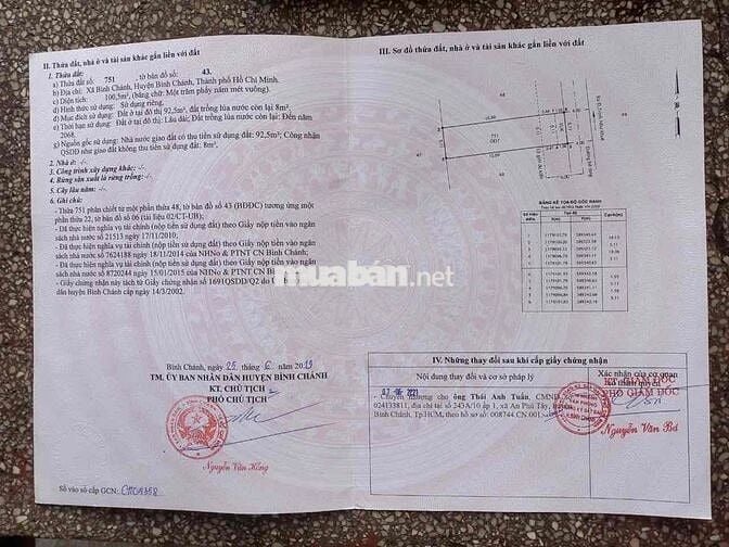 CHỦ ĐỊNH CƯ NƯỚC NGOÀI CẦN BÁN GẤP NHÀ TRẦN ĐẠI NGHĨA ,850 TRIỆU -SHR
