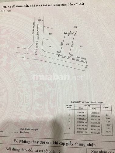 Chính chủ đất ở 90m2 Xd tự do, Đào Sư Tích, Phước lộc, NB