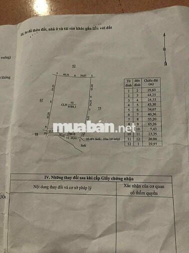 đất sổ đỏ, xã Bình Tân, huyện Phú Riềng, tỉnh Bình Phước