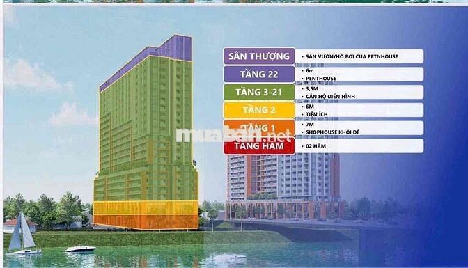 Độc Quyền Căn 1BR/54m2 view Sông Phao Hoa Tầng Cao - Giá Full 3,492 tỉ