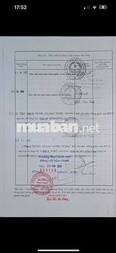 Cần bán nhà đoạn HOT Thống Nhất. Xung quanh các thương hiệu. 7x18