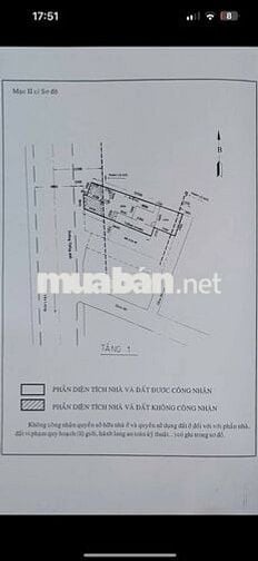 Cần bán nhà đoạn HOT Thống Nhất. Xung quanh các thương hiệu. 7x18