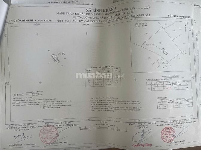 Chính chủ, cần bán đất, Bình Khánh, Cần 
