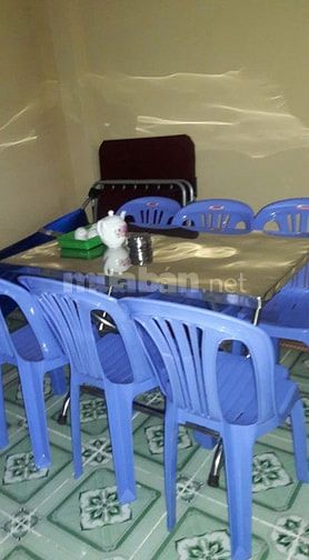 Cho thuê nhà và đất để canh tác