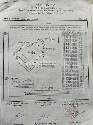 Cho thuê nhà và đất để canh tác