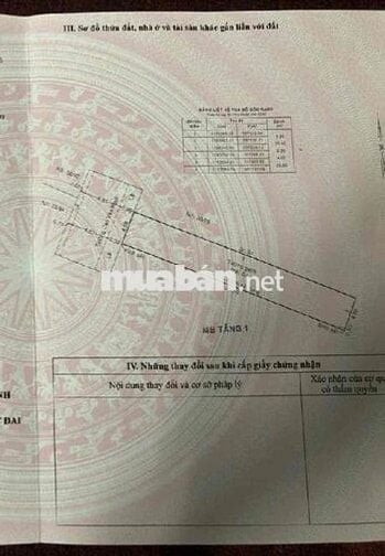 MẶT TIỀN KINH DOANH - TÂN PHÚ - SỔ A4 - 140M - NGANG 4.5M - LỀ ĐƯỜNG 2