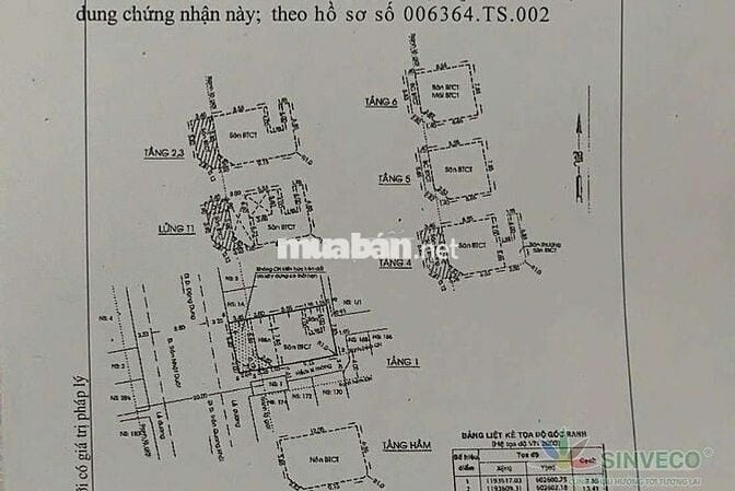 TOÀ NHÀ GÓC 2MT: 1A TRẦN NHẬT DUẬT - QUẬN 1 - HẦM 7 TẤM GIÁ 79 TỶ