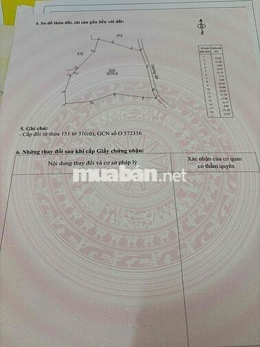 Bán 3.076m2 mặt tiền đường tránh phía tây