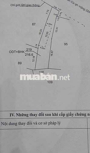 Nhà mặt tiền kinh doanh và để ở