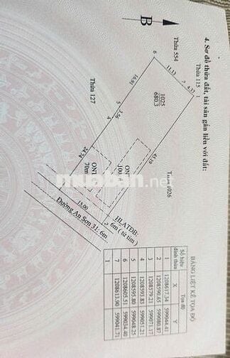 🌳 ( Giáp chủ) [14 triệu/m²] Đất vườn An Sơn 31 - Hơn 9 tỷ
