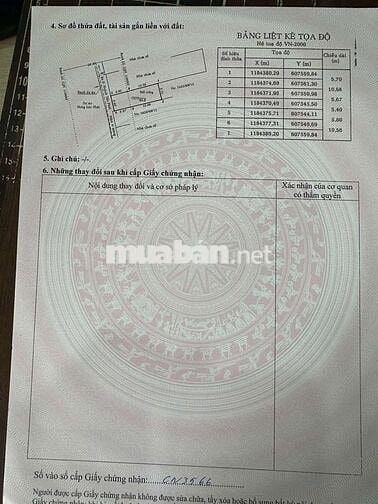 bán đất q7 1422 huỳnh tấn phát 5.5×17m đất nở hậu