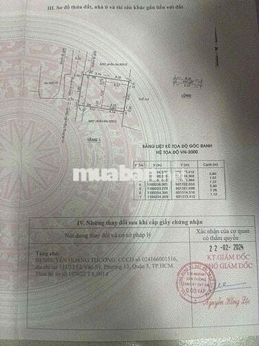 đất Nguyễn Oanh phân lô cách MT 10m - Hiếm