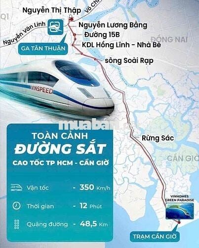 Dự Án Vinhomes Cần Giờ - Nhà Phố Thấp Tầng - Booking Ngay